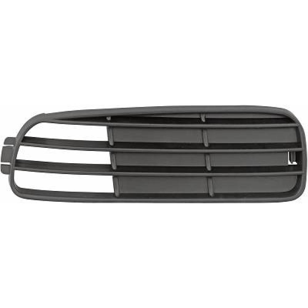 Accessoires pare-chocs avant pour Audi