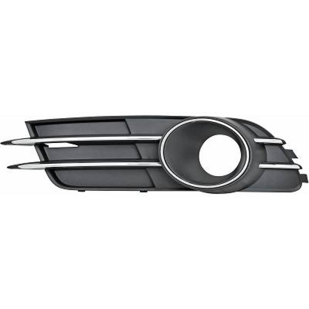 Accessoires pare-chocs avant pour Audi
