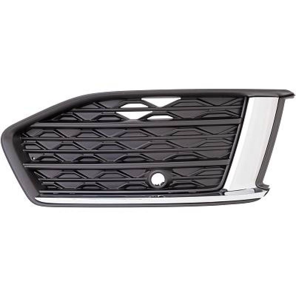 Accessoires pare-chocs avant pour Audi