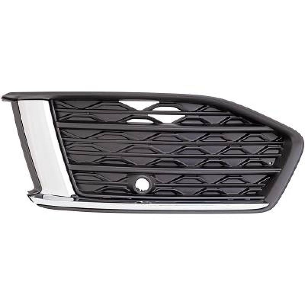 Accessoires pare-chocs avant pour Audi