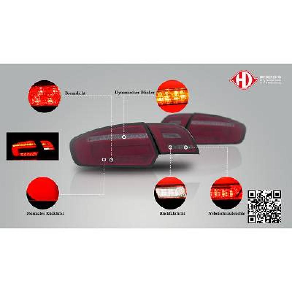 Kit de feux arrières pour Audi
