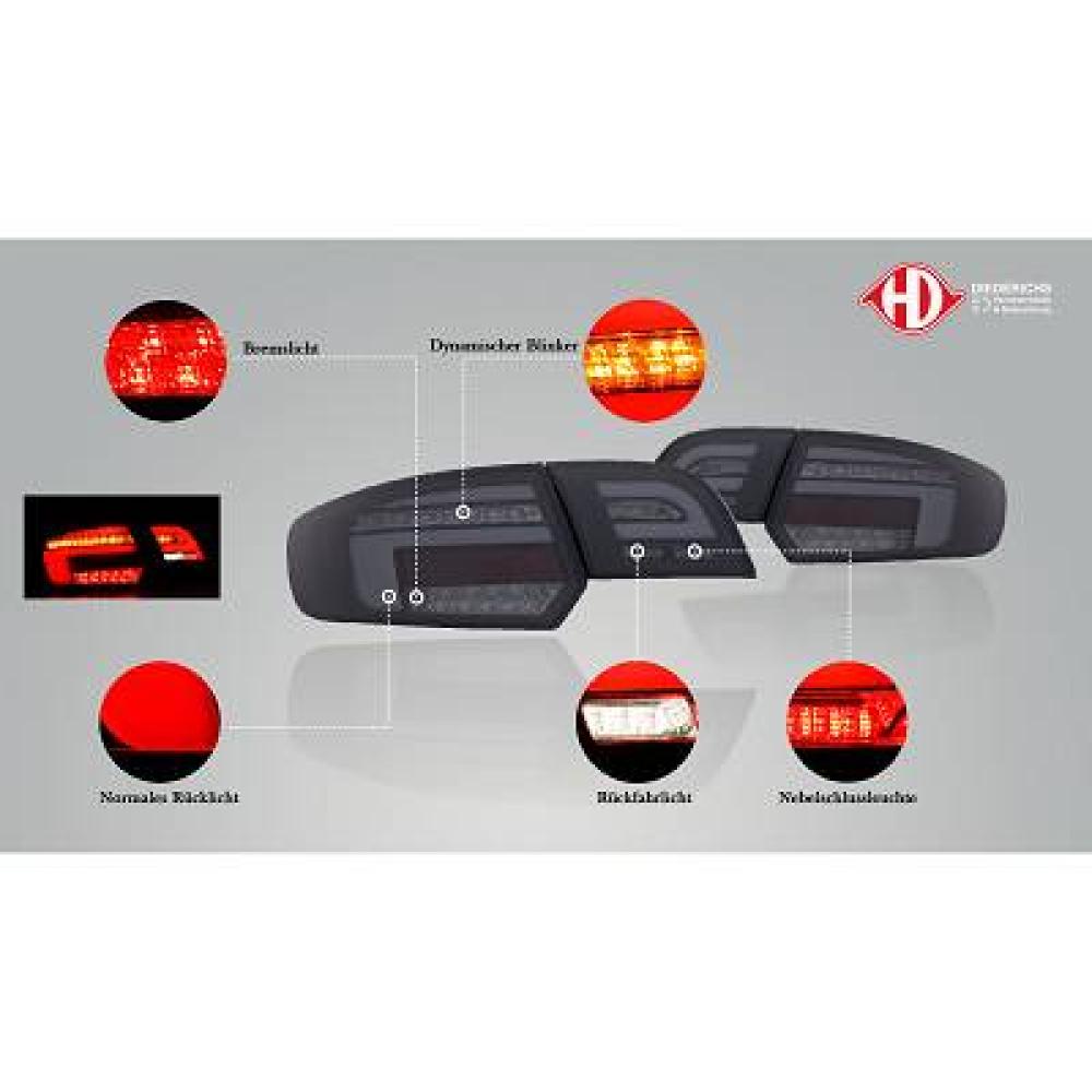 Kit de feux arrières pour Audi