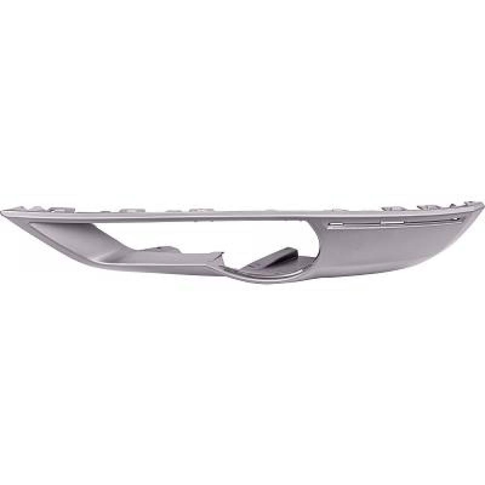 Accessoires pare-chocs avant pour Audi