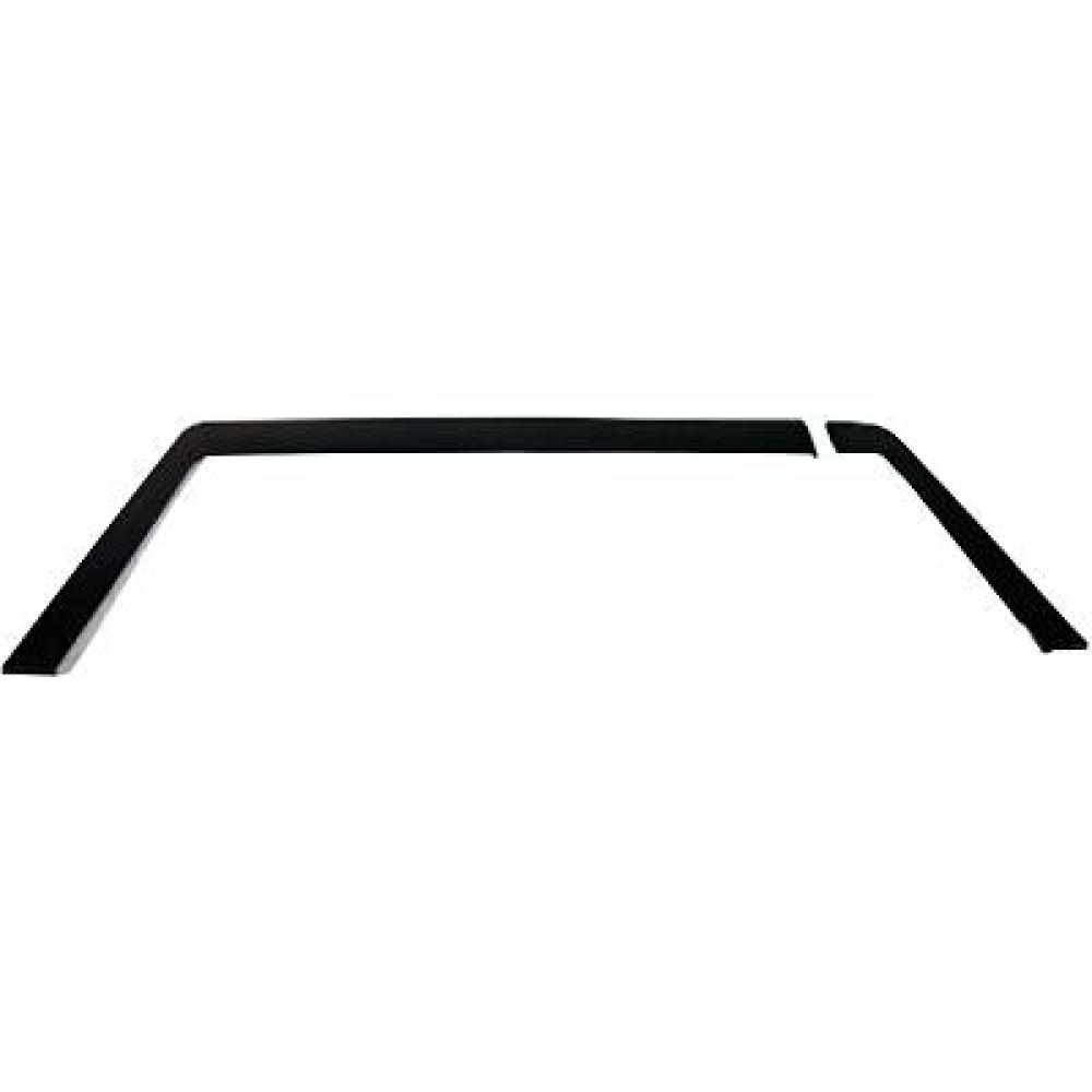 Spoiler pour BMW