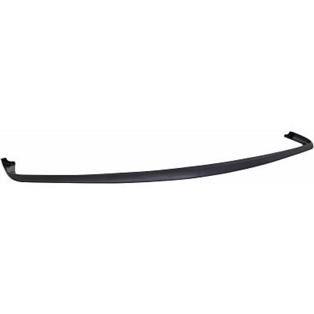 Spoiler pour BMW