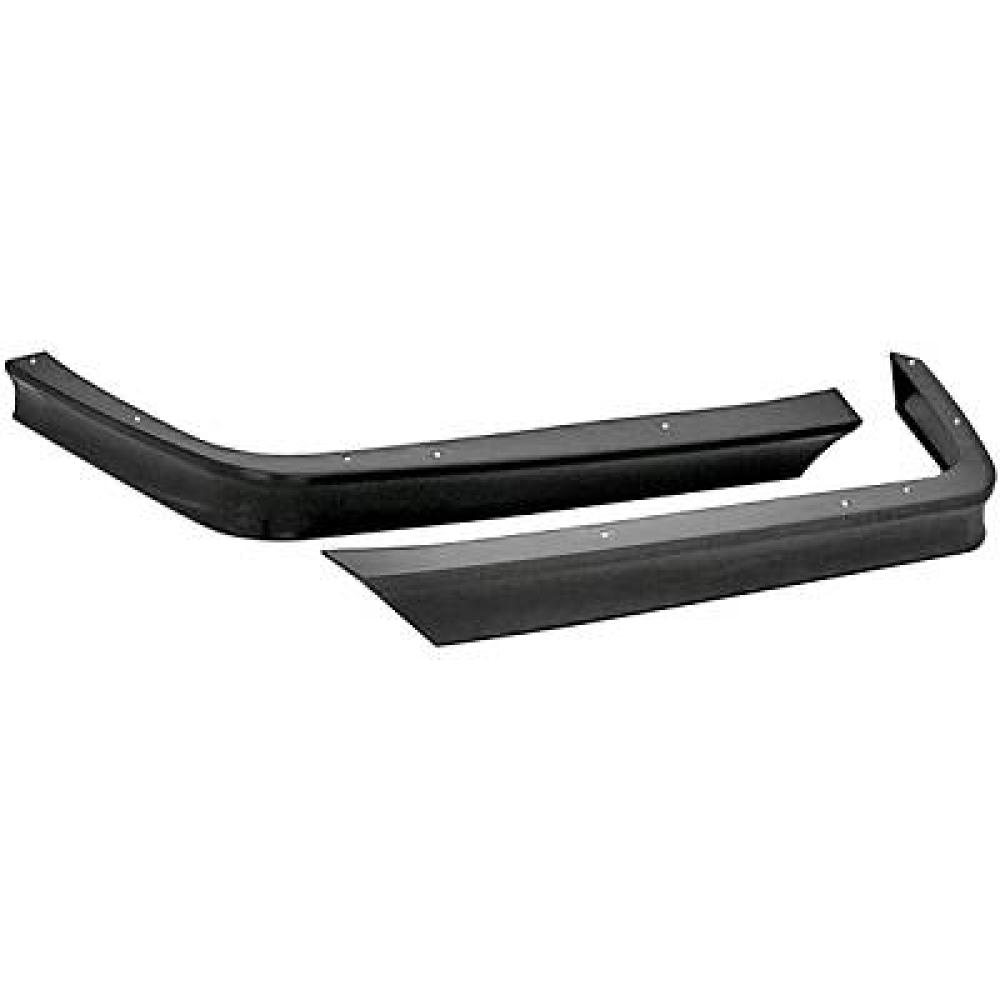 Spoiler pour BMW
