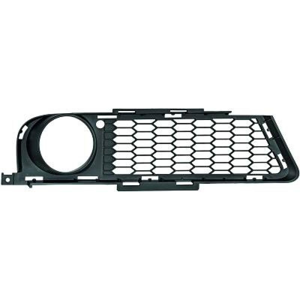 Accessoires pare-chocs avant pour BMW