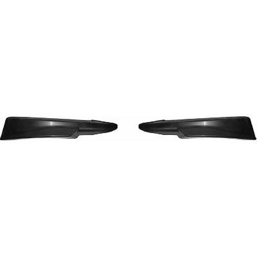 Spoiler pour BMW
