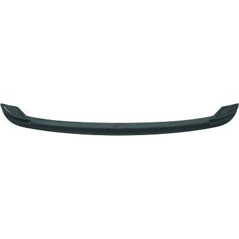 Spoiler pour BMW