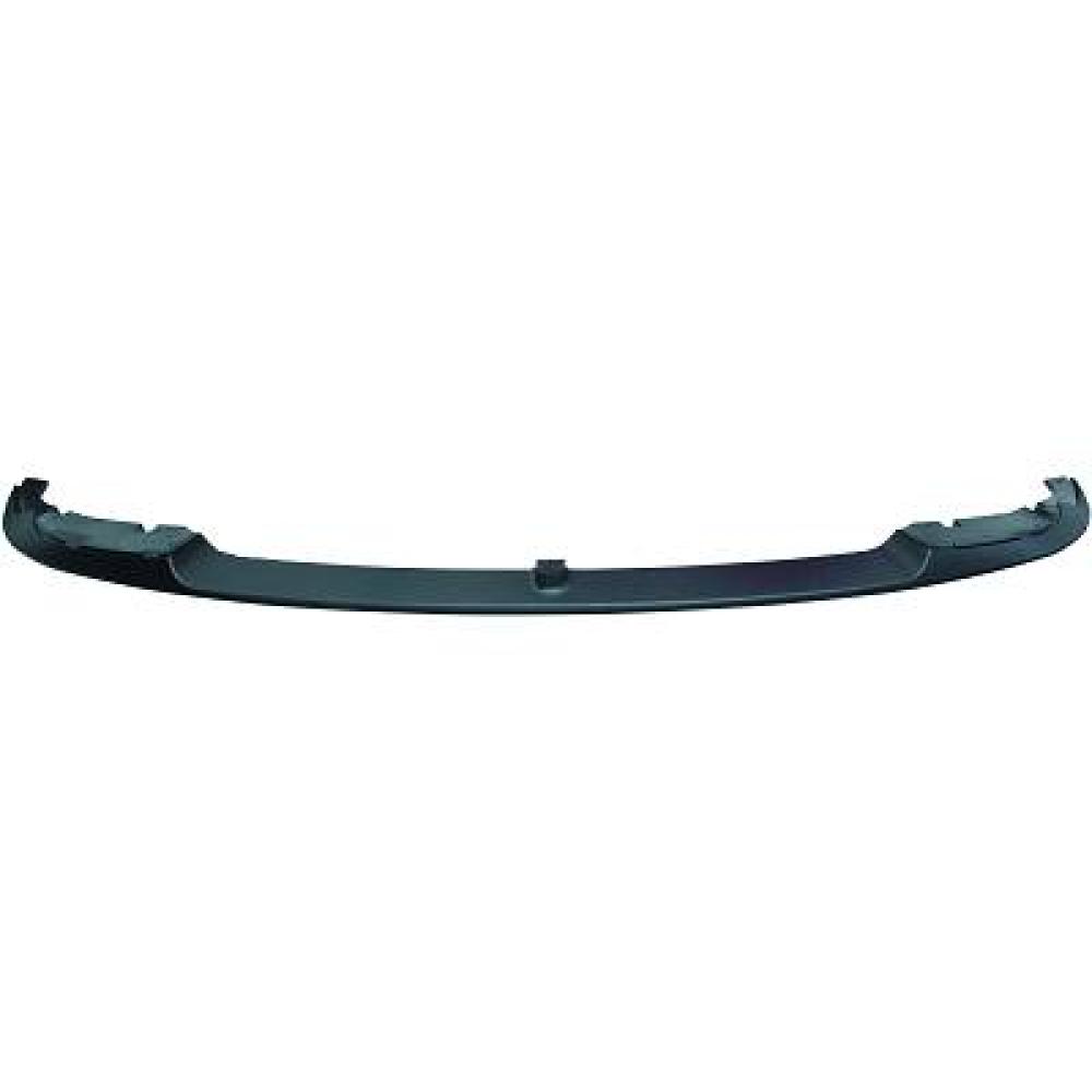 Spoiler pour BMW