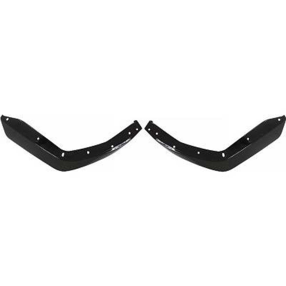 Spoiler pour BMW