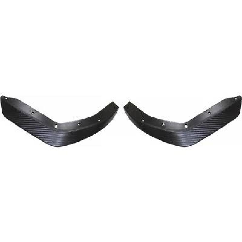 Spoiler pour BMW