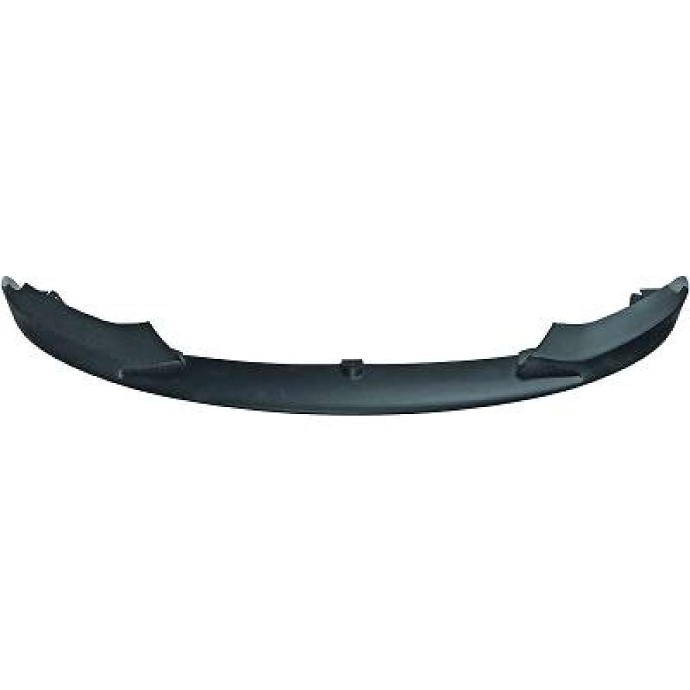 Spoiler pour BMW
