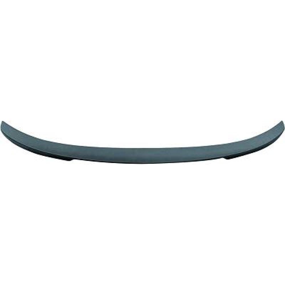 Spoiler pour BMW