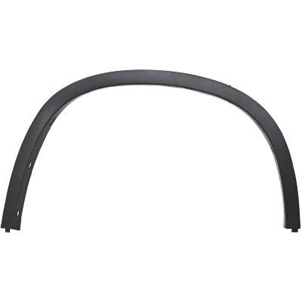 Passages de roue pour BMW