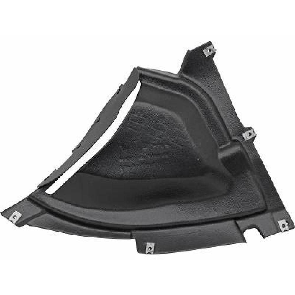 Passages de roue pour BMW