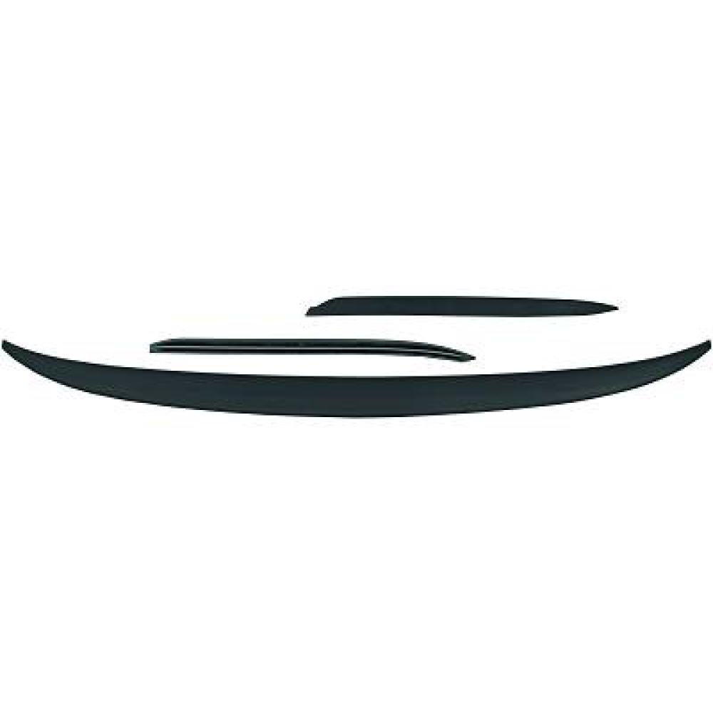 Spoiler pour BMW