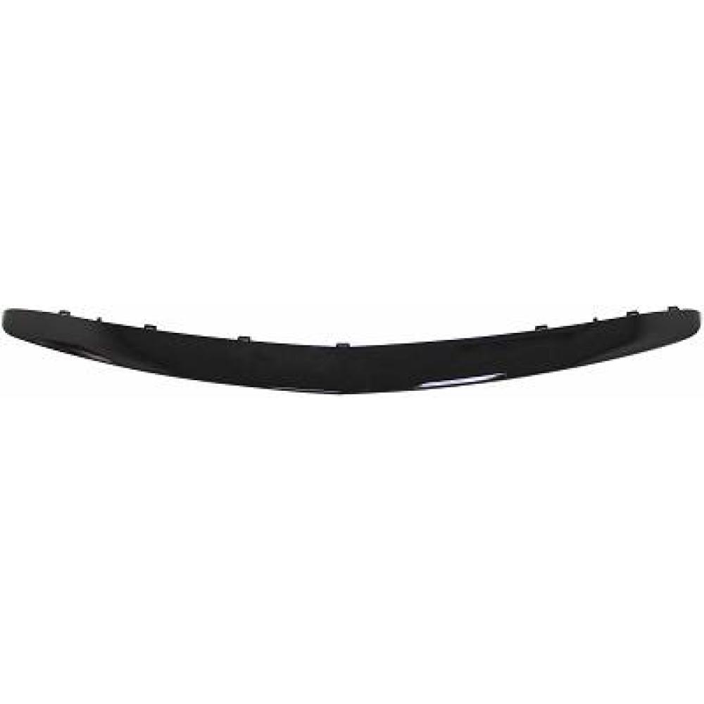 Spoiler pour Mercedes