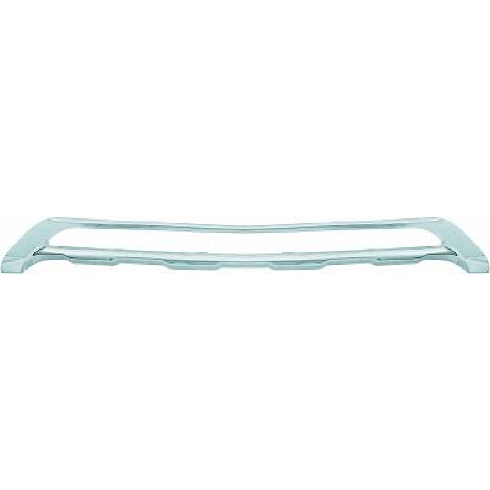 Accessoires pare-chocs avant pour Mercedes-Benz