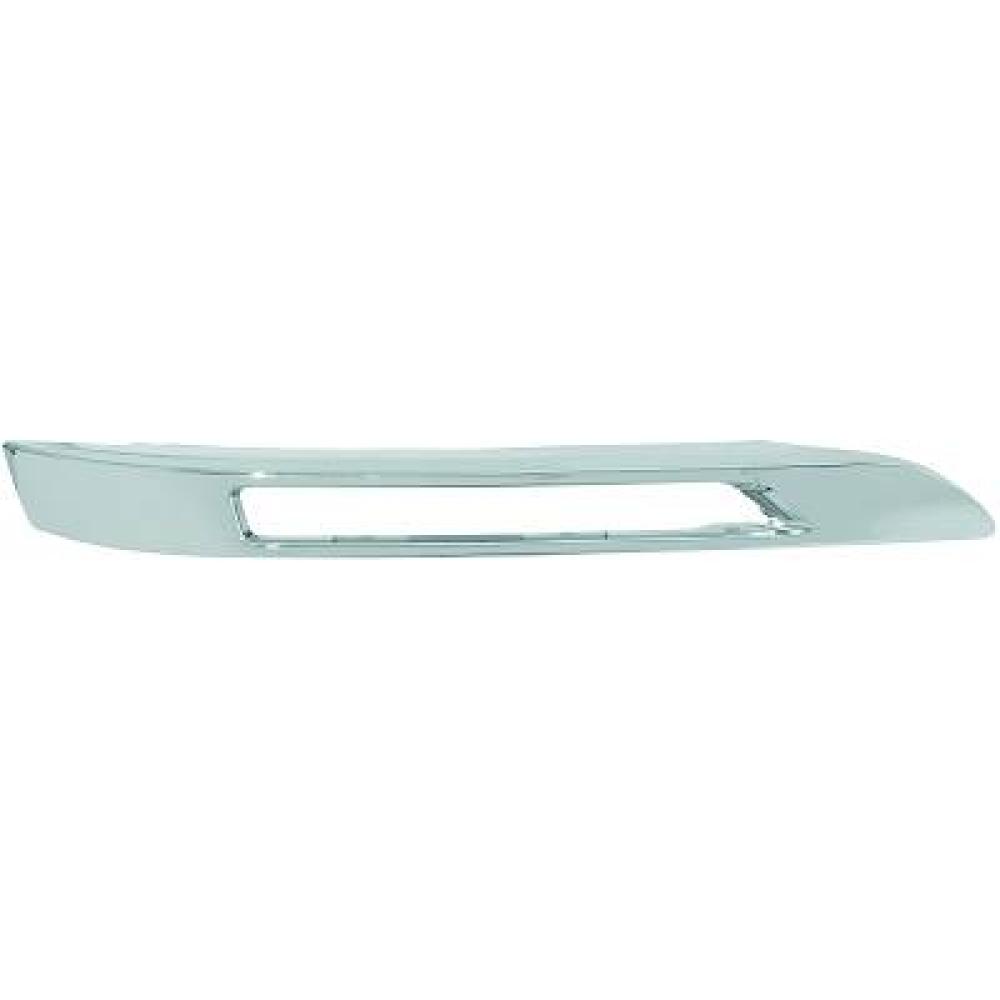 Accessoires pare-chocs avant pour Mercedes-Benz