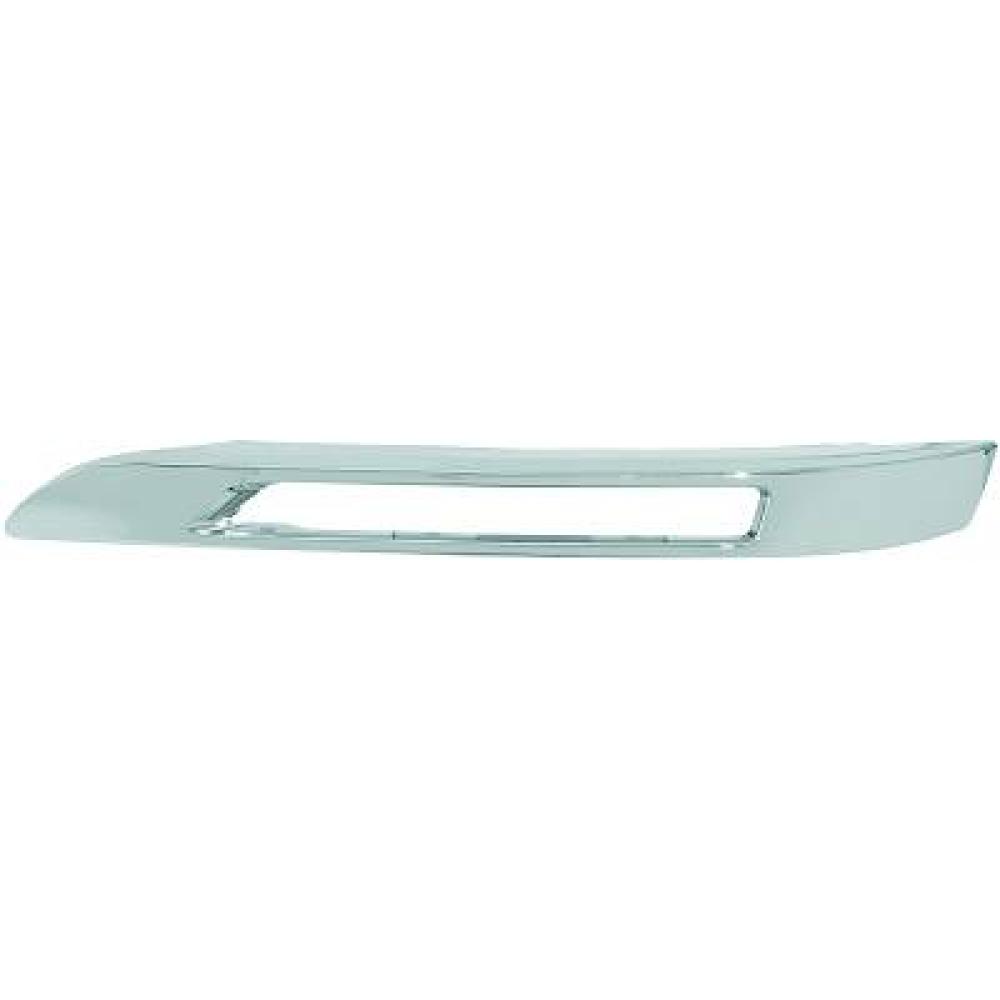 Accessoires pare-chocs avant pour Mercedes-Benz