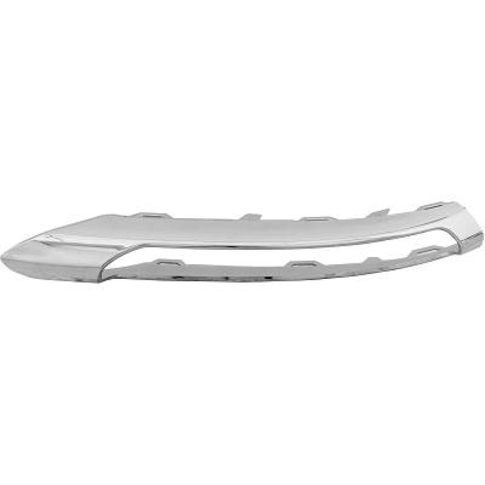 Accessoires pare-chocs avant pour Mercedes-Benz
