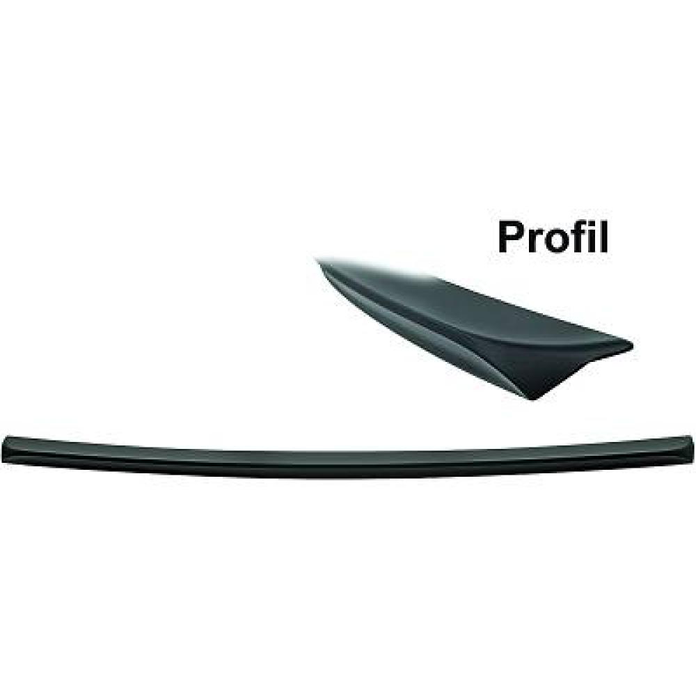 Spoiler pour Mercedes