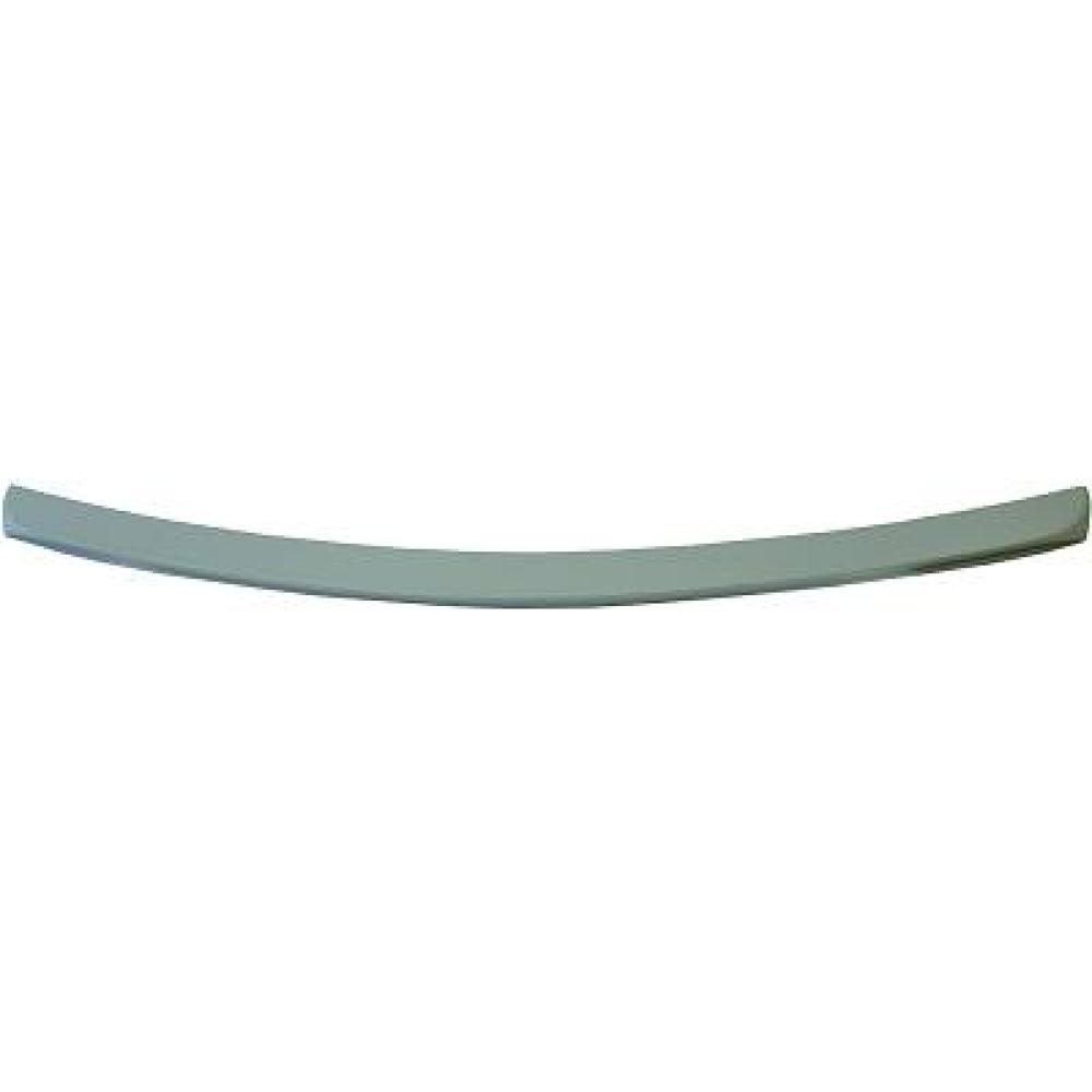 Spoiler pour Mercedes