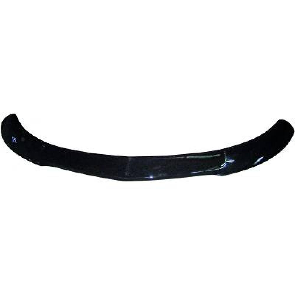 Spoiler pour Mercedes