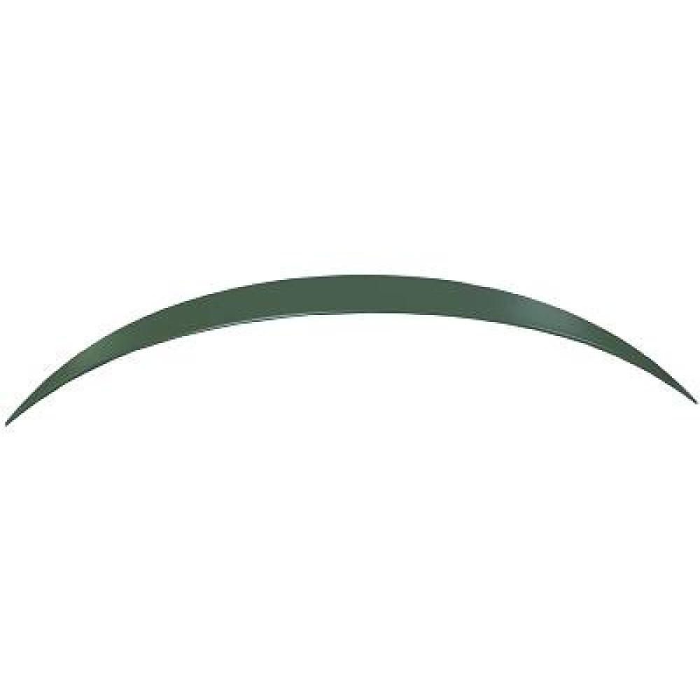 Spoiler pour Mercedes