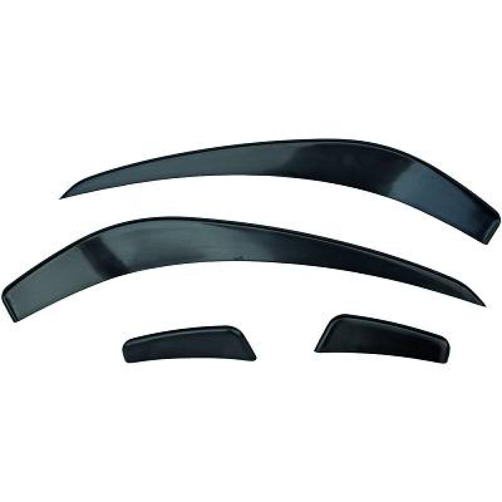 Spoiler pour Mercedes