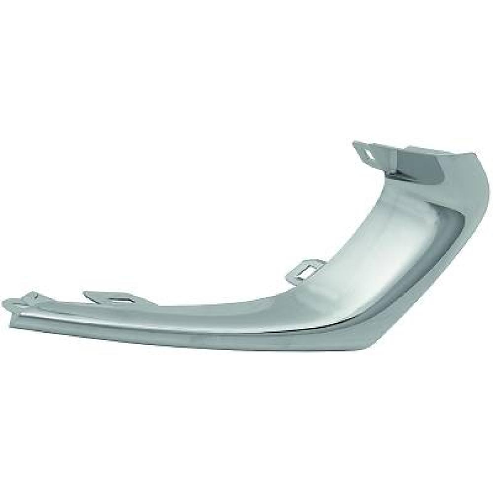 Accessoires pare-chocs avant pour Opel