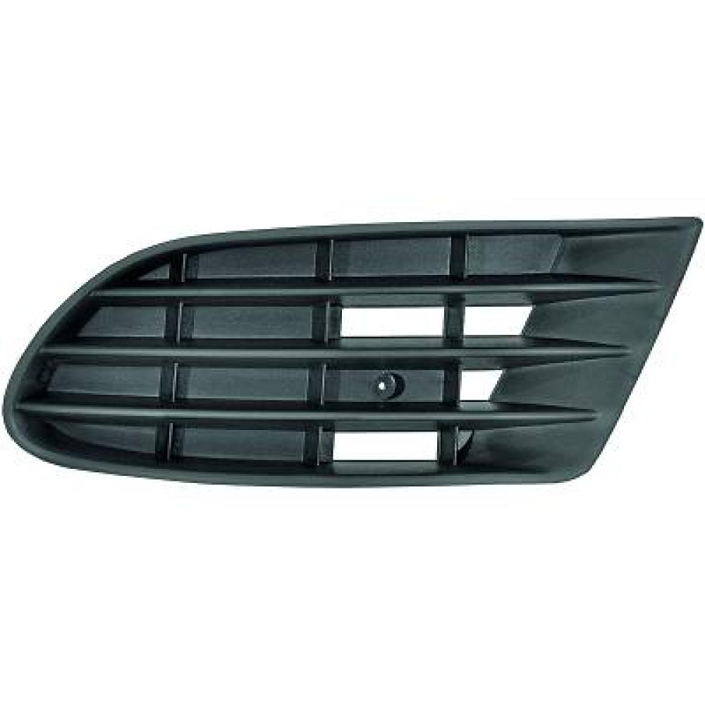 Accessoires pare-chocs avant pour Volkswagen