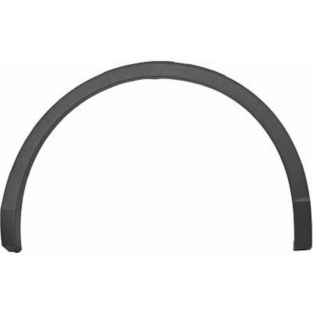 Passages de roue pour Volkswagen