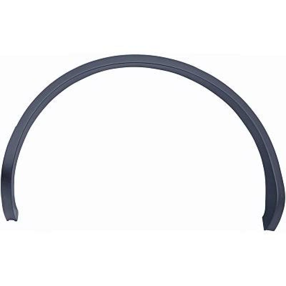 Passages de roue pour Volkswagen