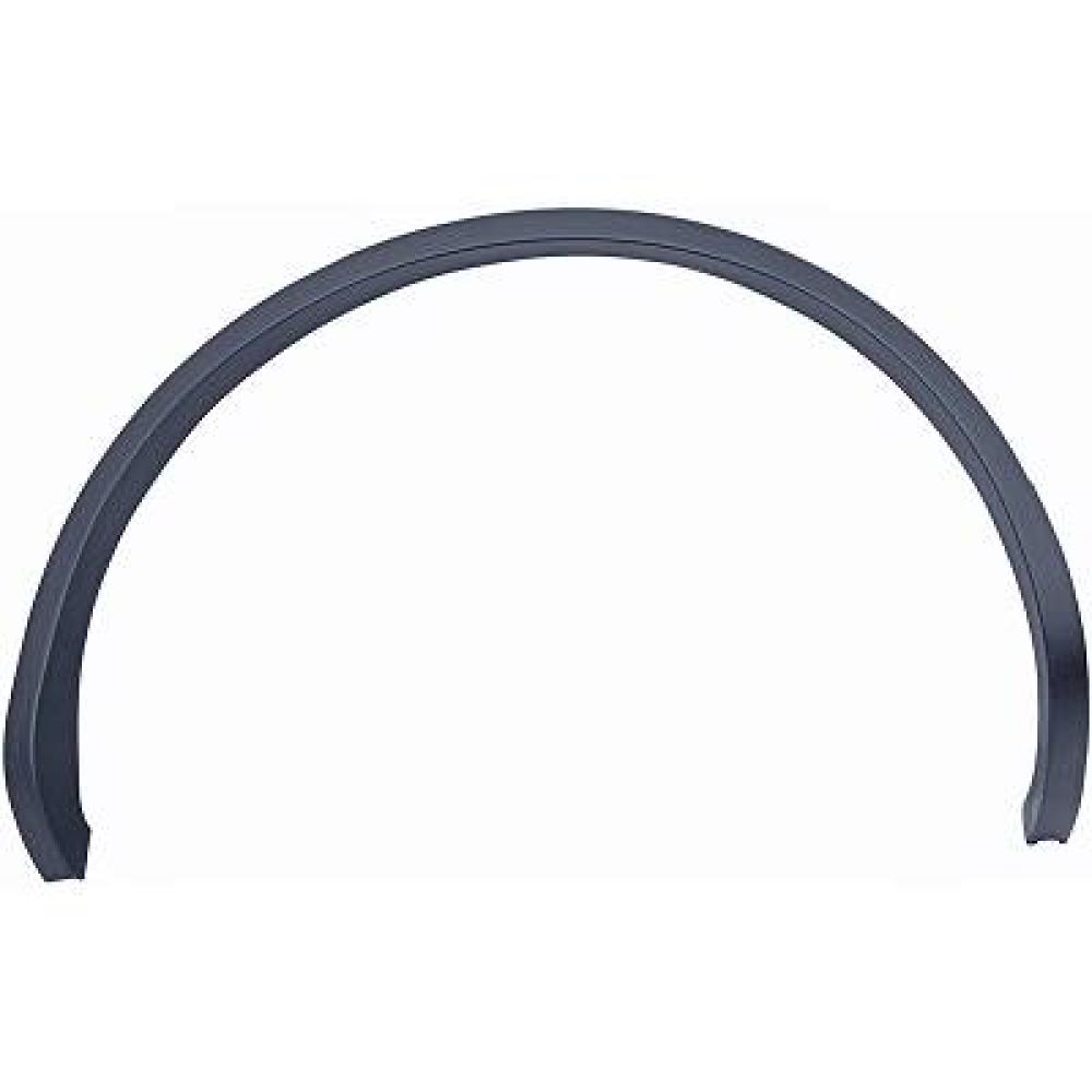 Passages de roue pour Volkswagen