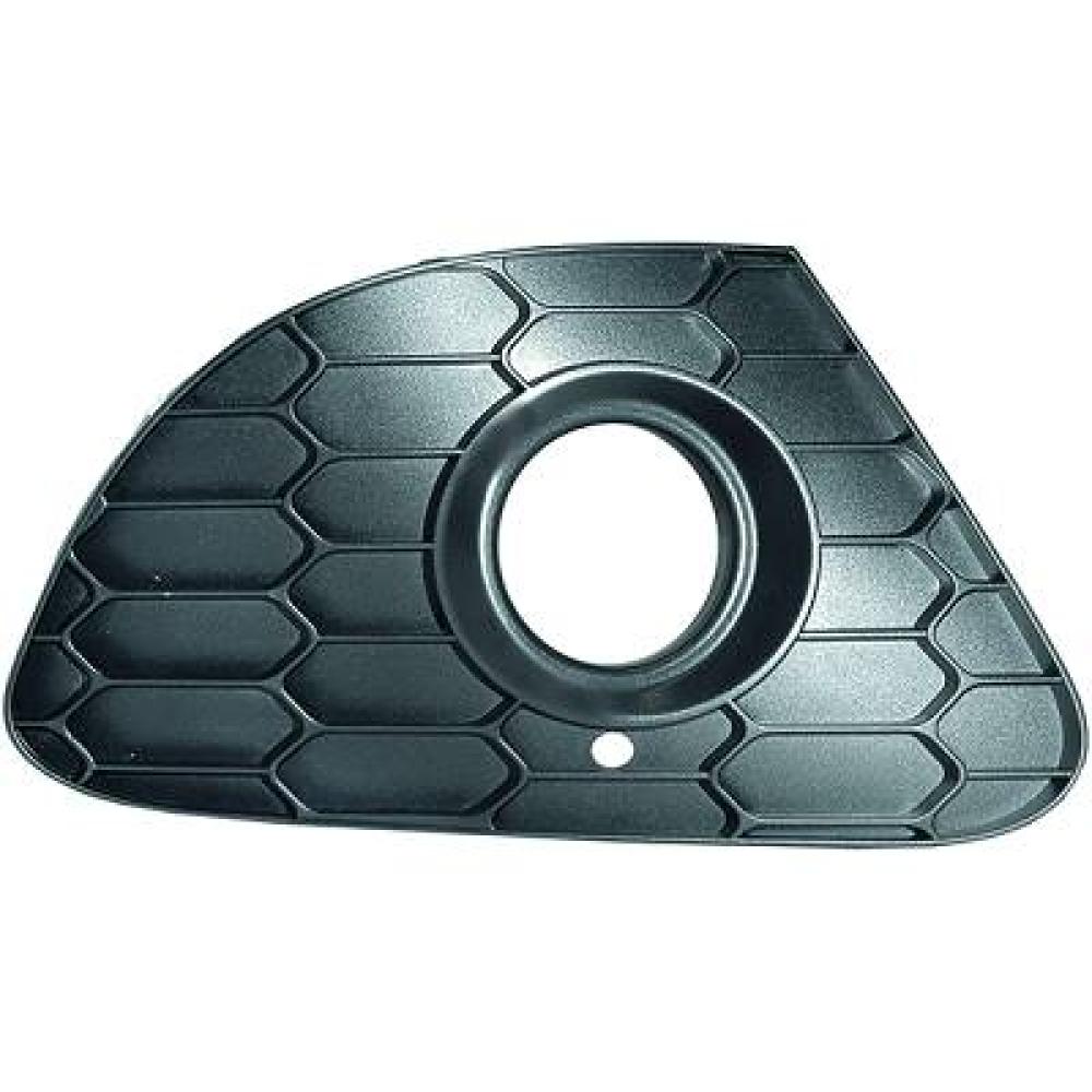 Accessoires pare-chocs avant pour Alfa Romeo