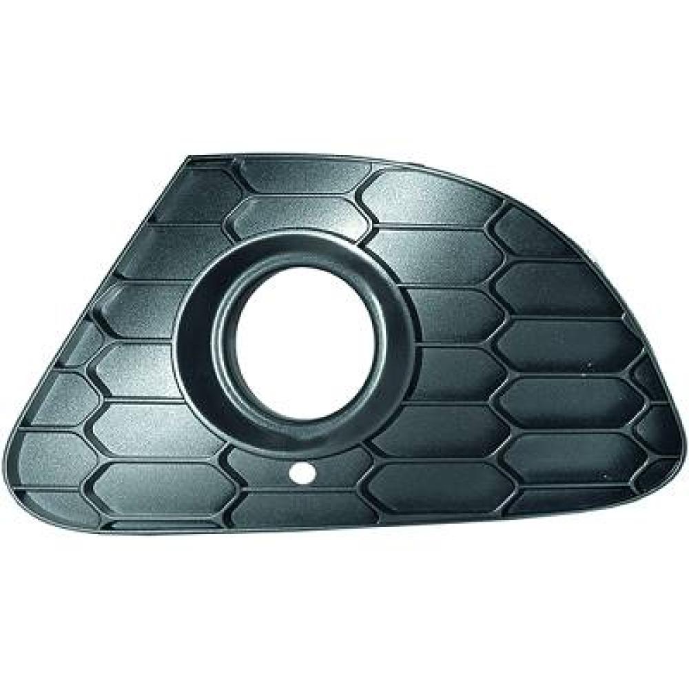 Accessoires pare-chocs avant pour Alfa Romeo