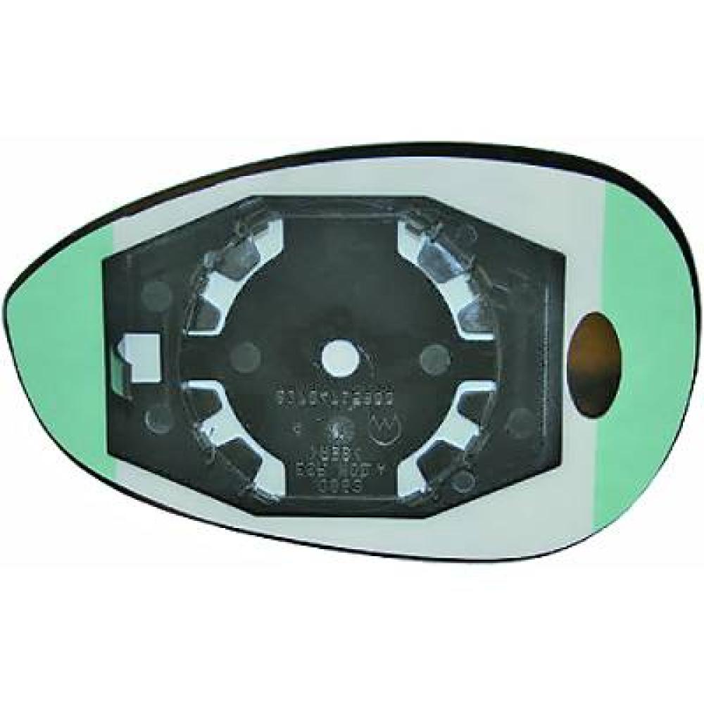 Glaces de retroviseur pour Fiat