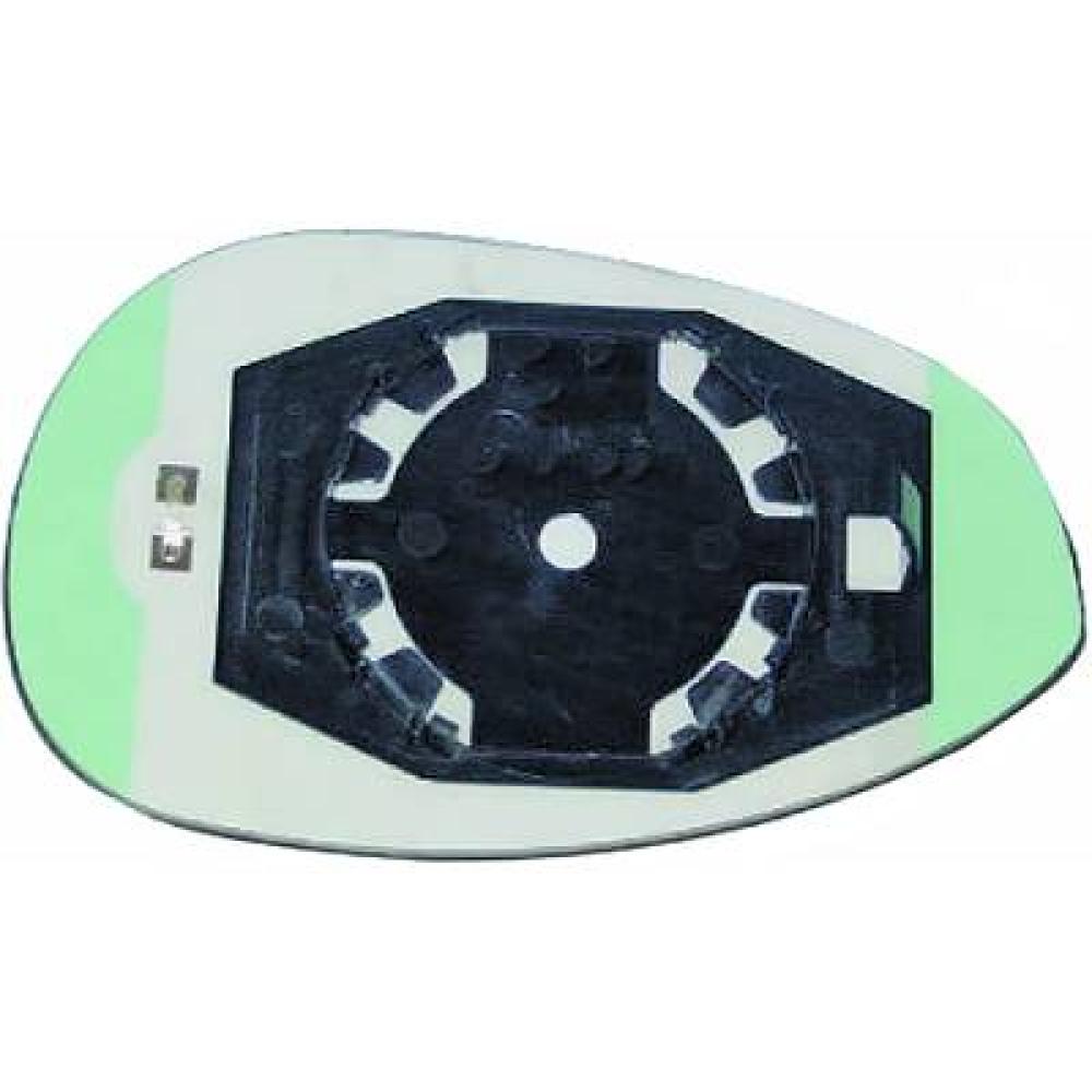 Glaces de retroviseur pour Fiat