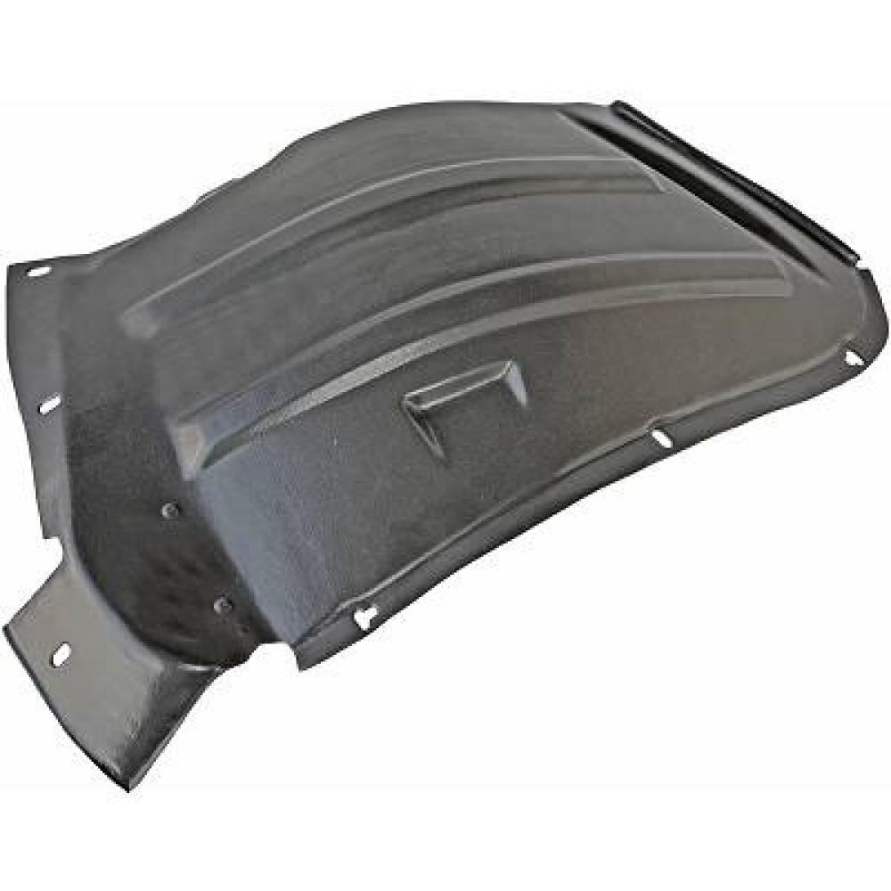 Passages de roue pour Citroen