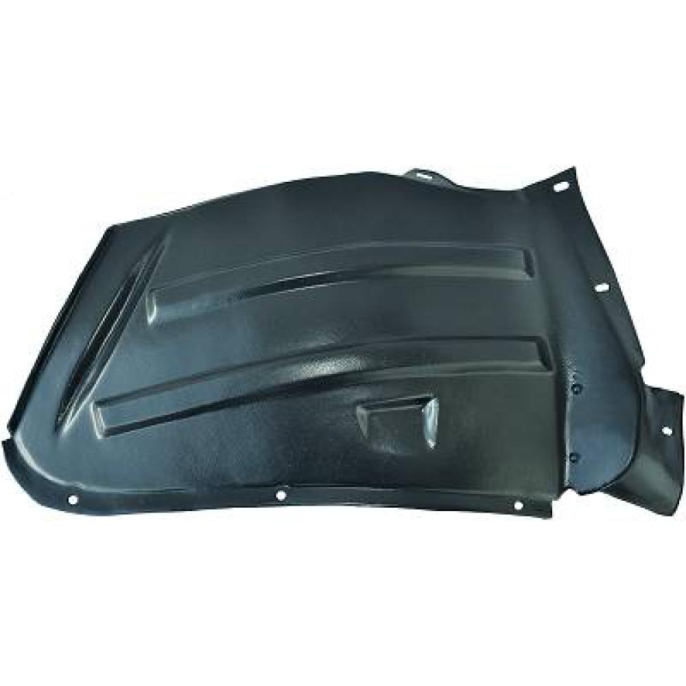 Passages de roue pour Citroen
