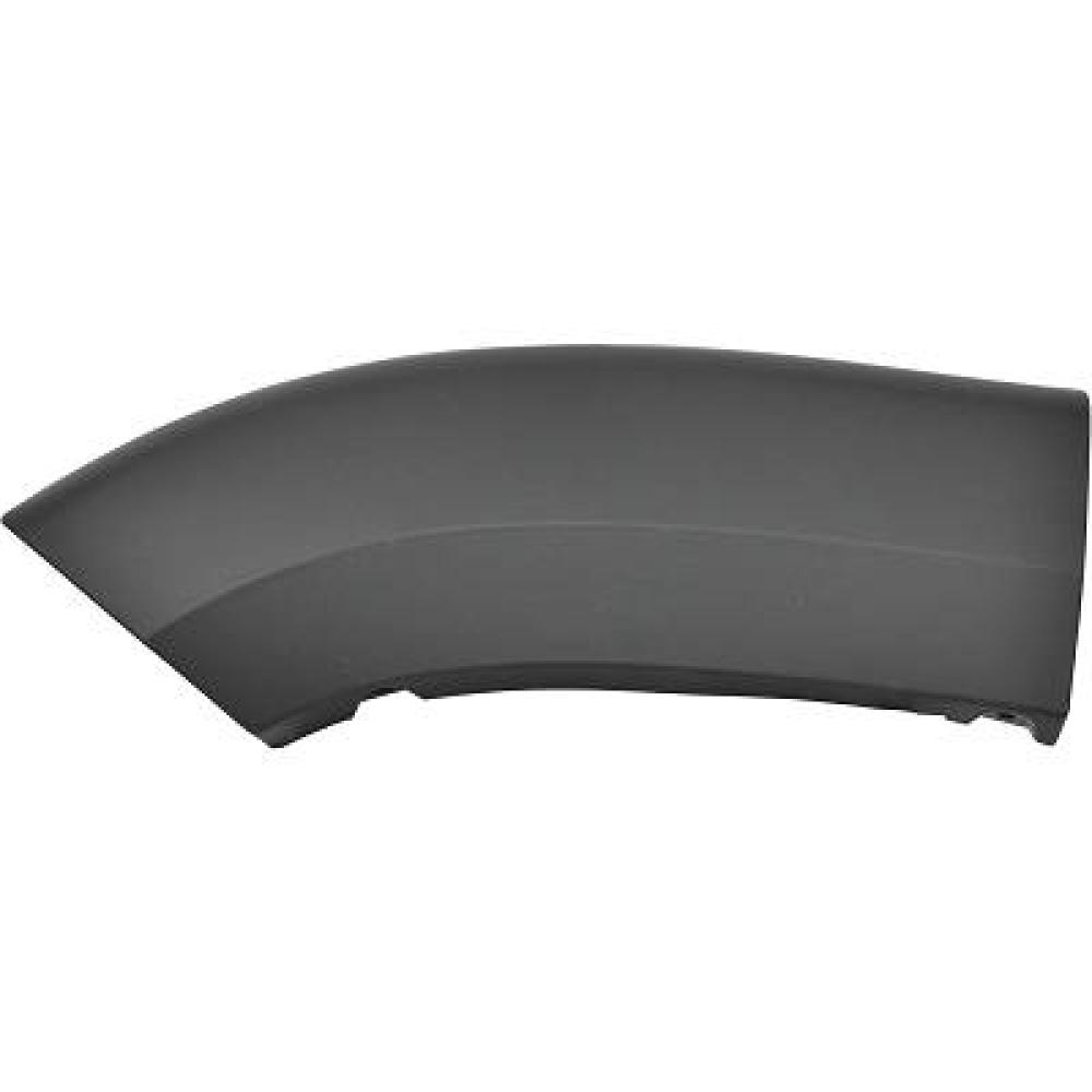 Passages de roue pour Citroen