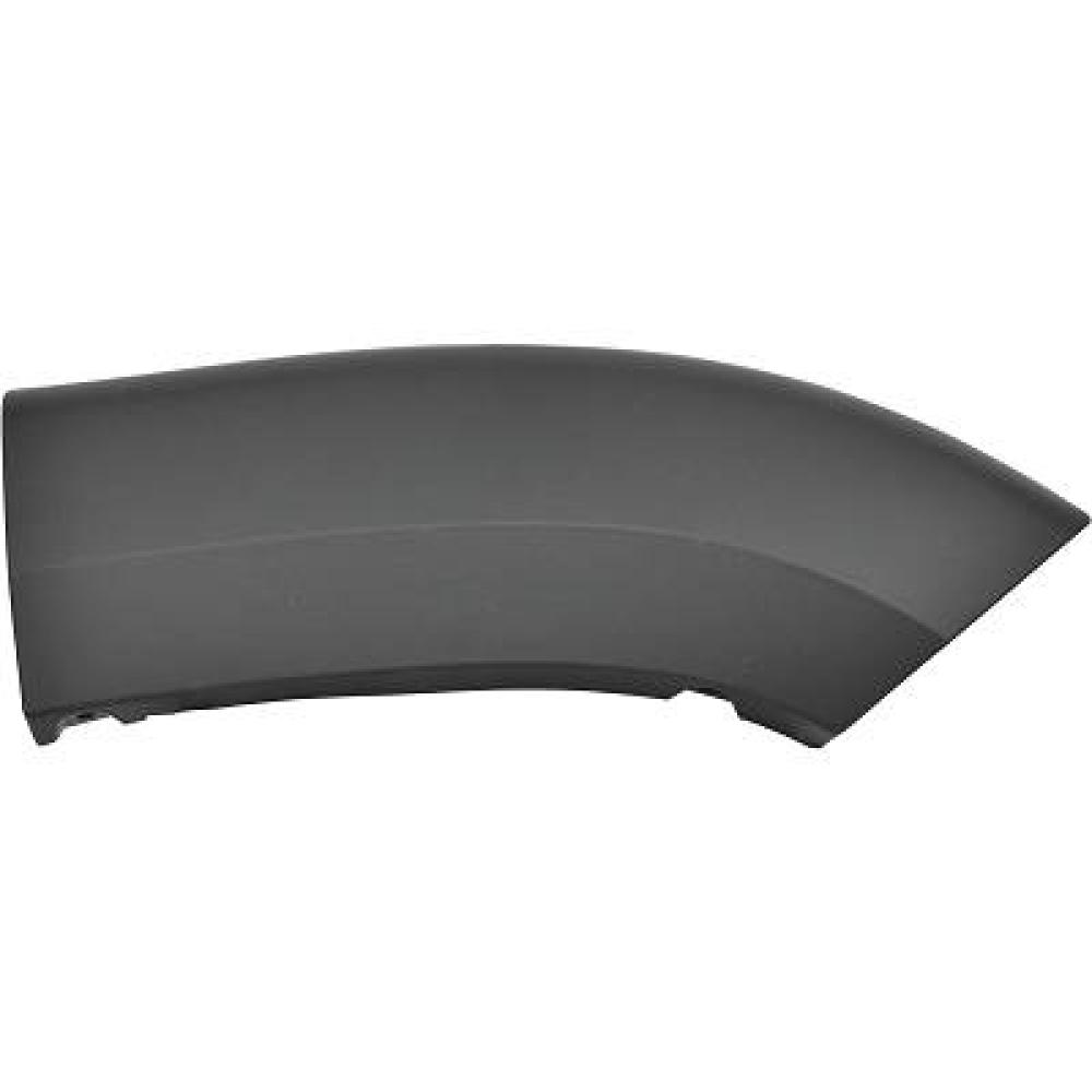 Passages de roue pour Citroen
