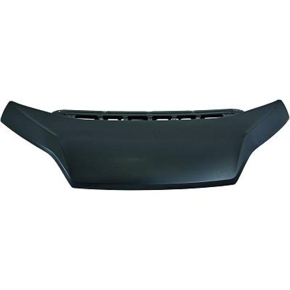 Capots moteur pour Citroen