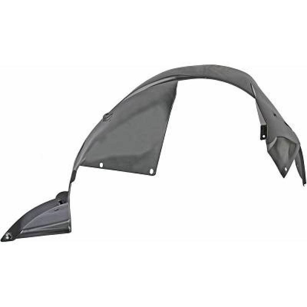Passages de roue pour Citroen