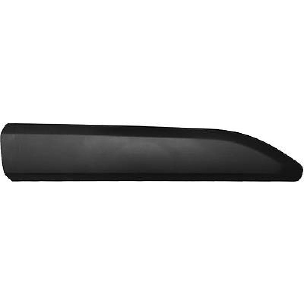 Baguettes de finition pour Citroen