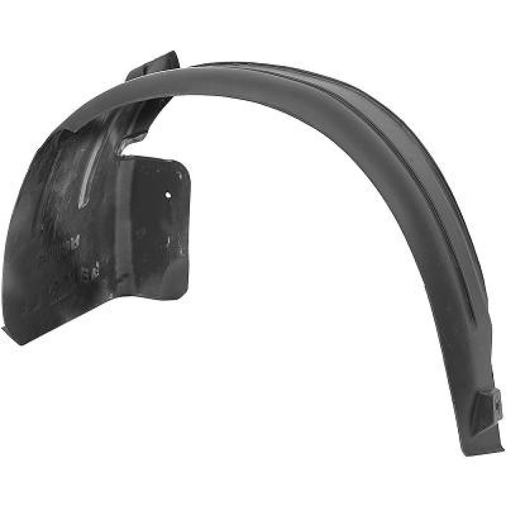 Passages de roue pour Citroen