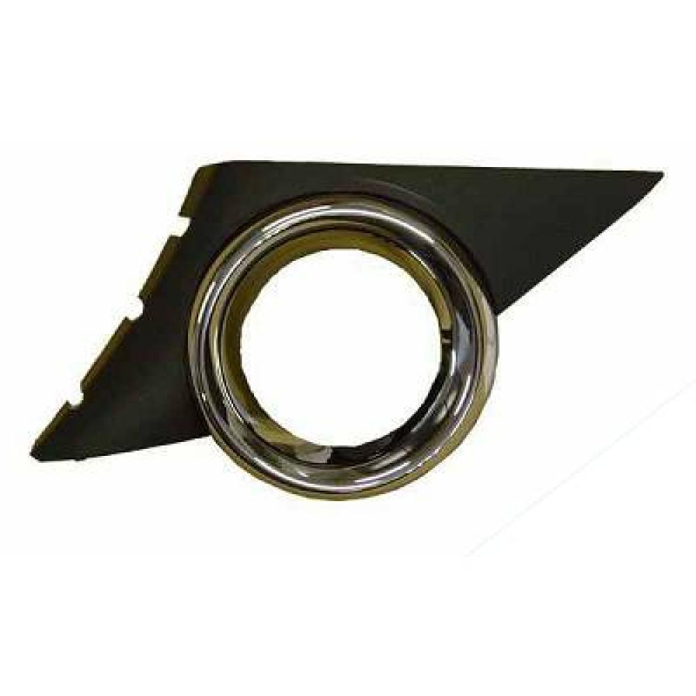 Accessoires pare-chocs avant pour Peugeot