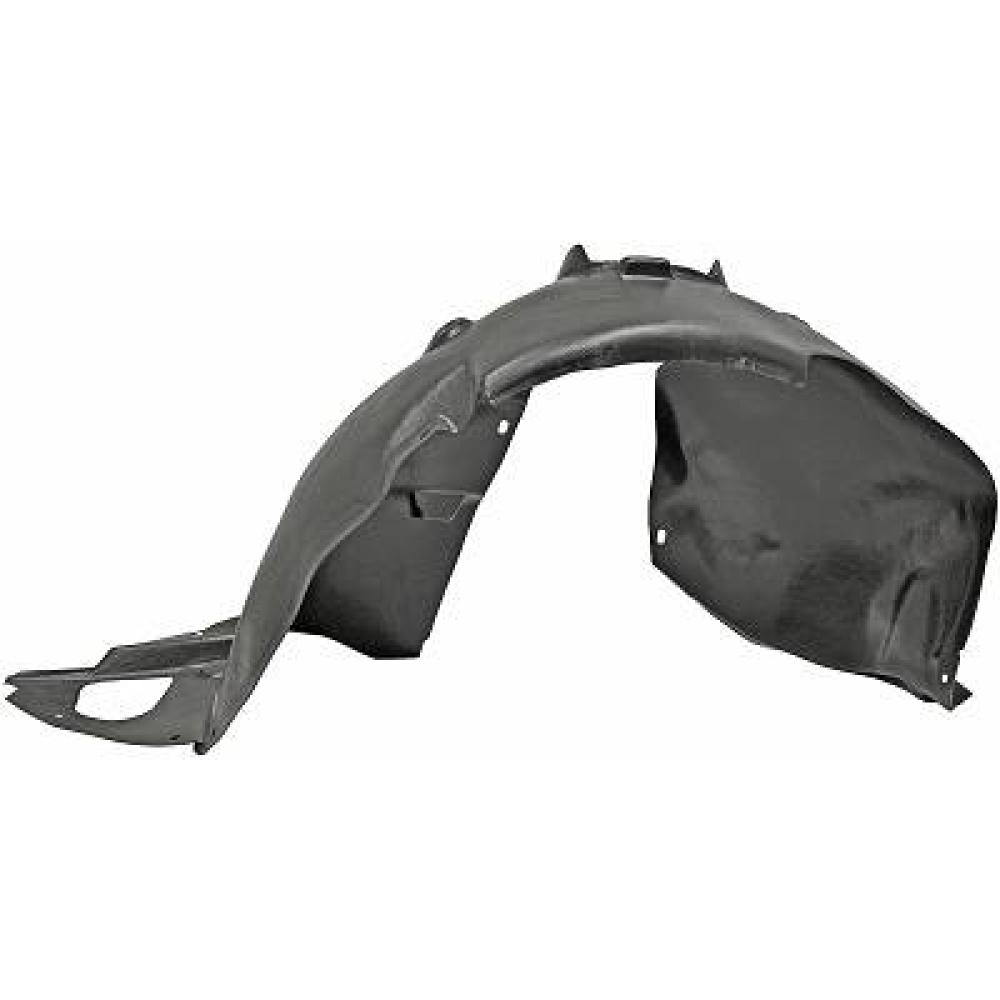 Passages de roue pour Peugeot